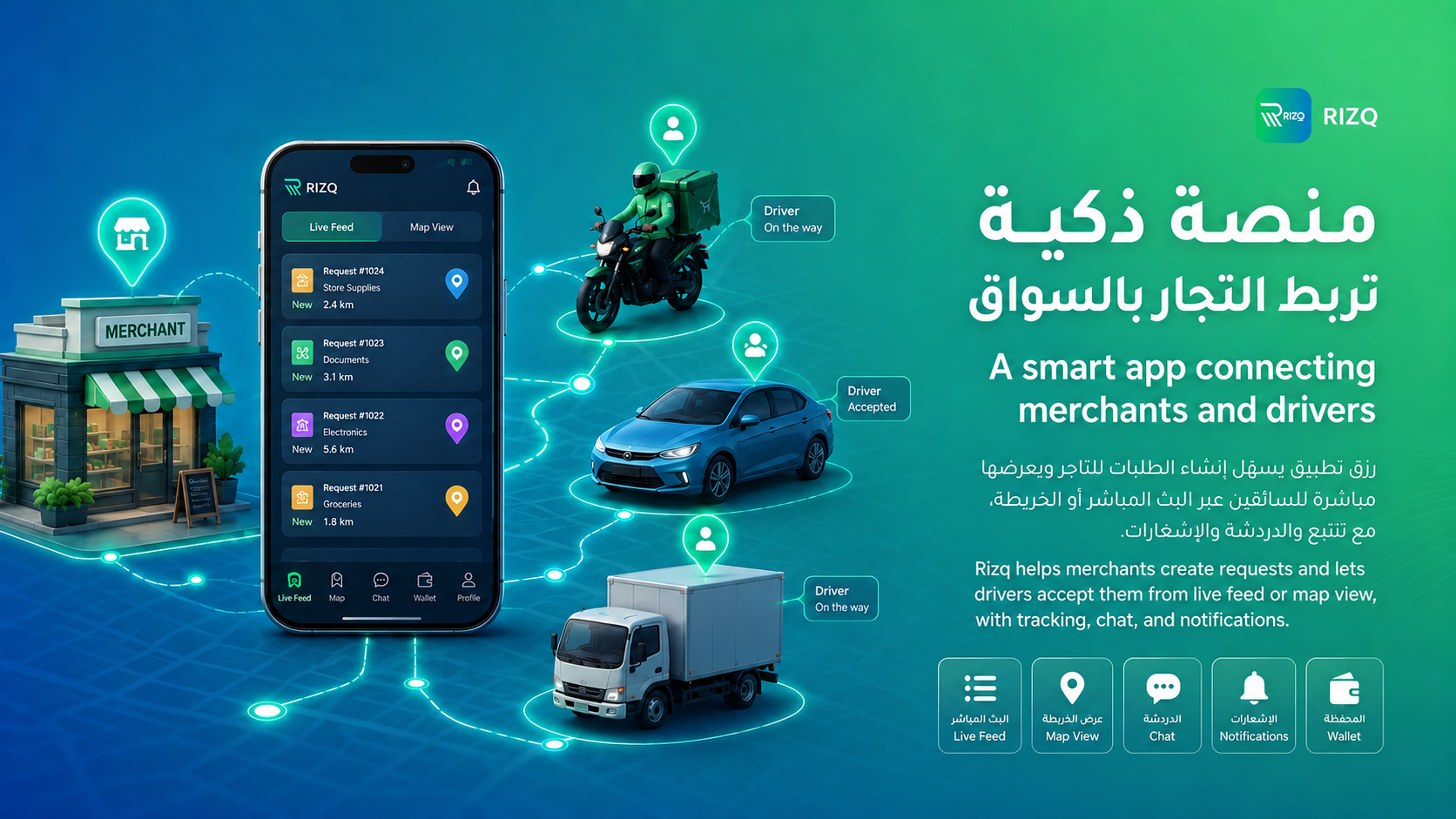 RIZQ delivery flow preview